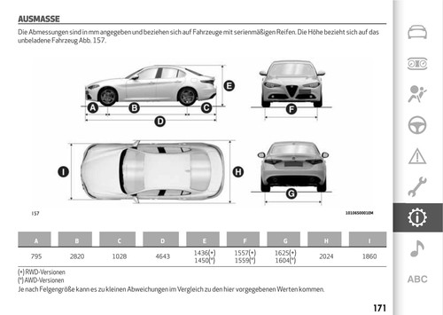 Alfa romeo giulia - alfa,