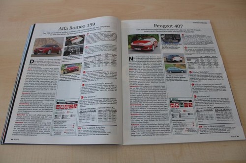 Auto motor sport - ams, 08/2016