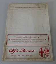 Werkstatthandbuch Alfa Romeo